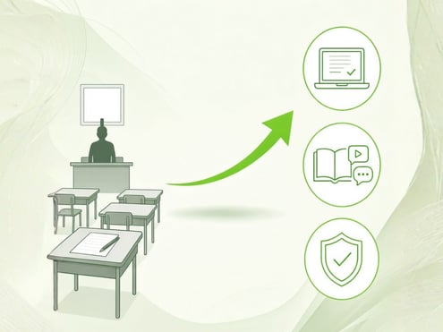 The image is an illustration three desks in a classroom, and a techer sitting at the end, assessing. There then is an arrow pointing to a computer, showing the move to digital assessment