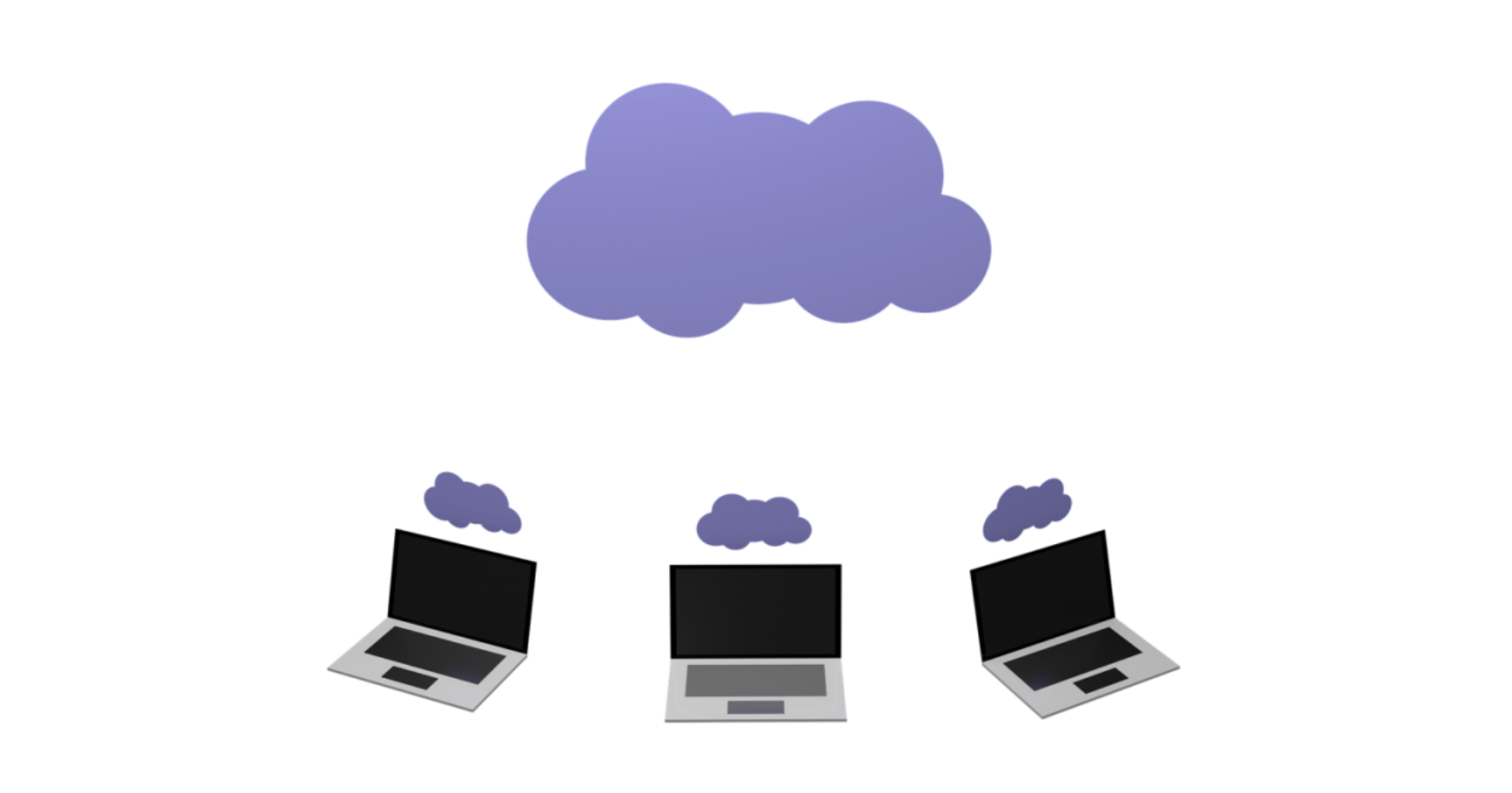 The image shows three laptops in a horizontal line, each with a cloud above it, suggesting they are connected to a cloud network. Above the laptops, there is a single cloud, possibly representing cloud computing or a network.