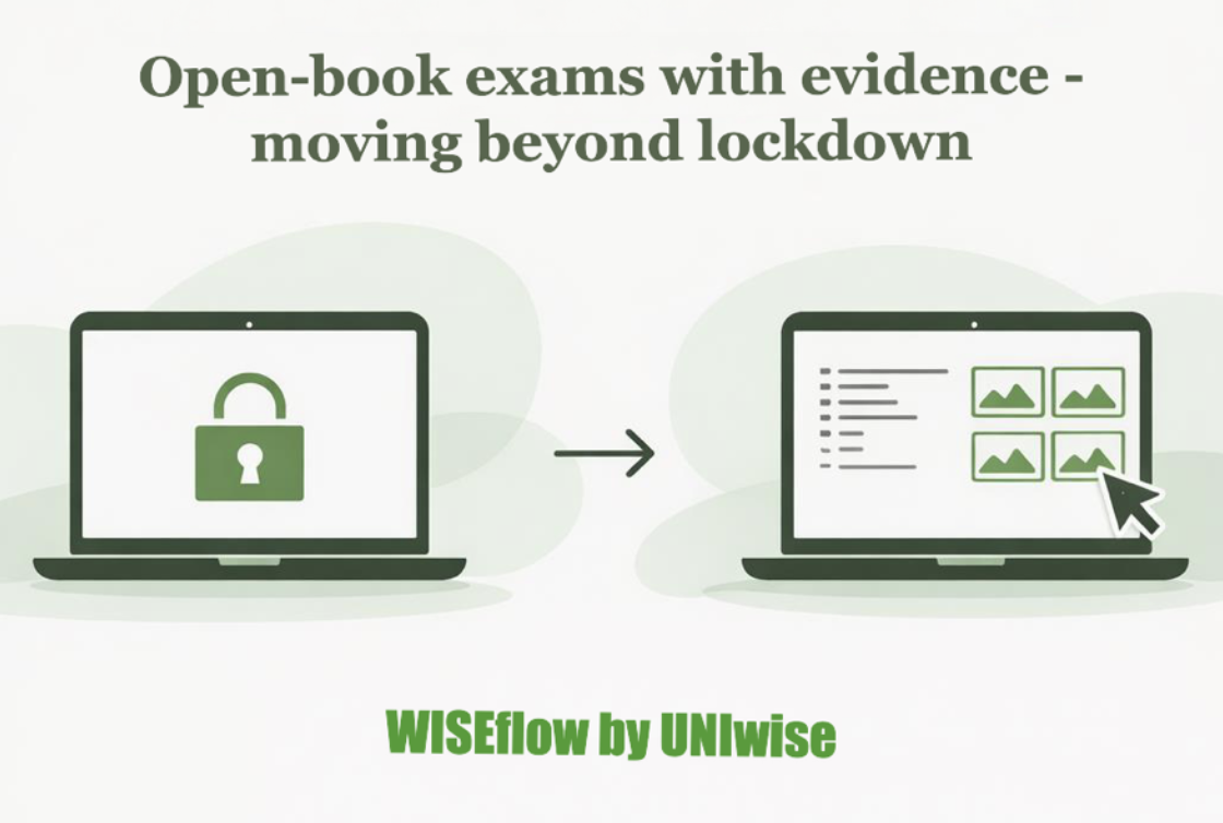 The image depicts a transition from a closed laptop with a padlock icon, symbolizing restricted access or lockdown, to an open laptop with a document and graph, indicating the opening of doors or access beyond lockdown.