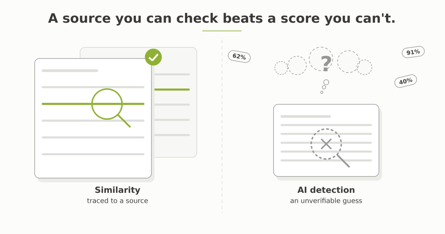 There is no quick fix for AI in assessment - and AI detection isn’t one