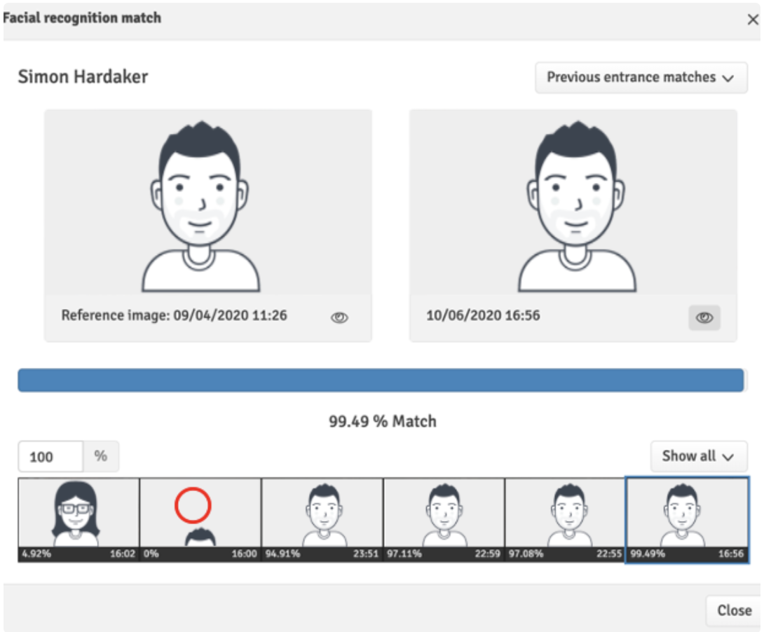 An example of a good facial comparison match in WISEflow