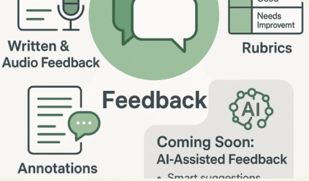 Feedback is the most powerful learning tool we have